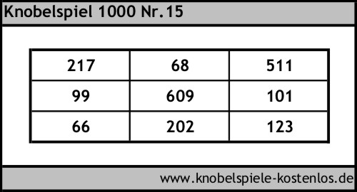1000