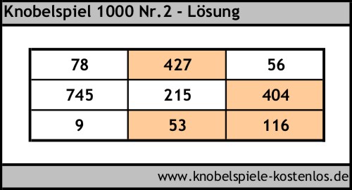 Lsung Knobelspiel 1000