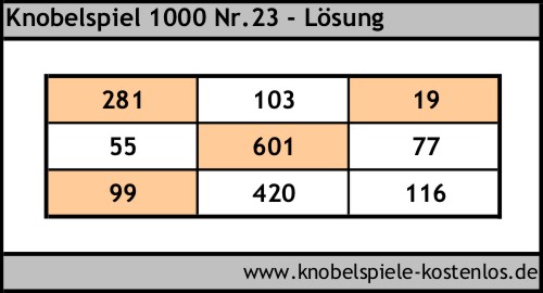 Lsung Knobelspiel 1000