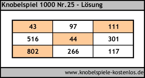 Lsung Knobelspiel 1000