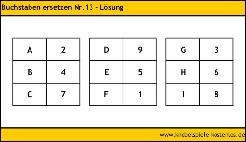 Lsung Buchstaben ersetzen