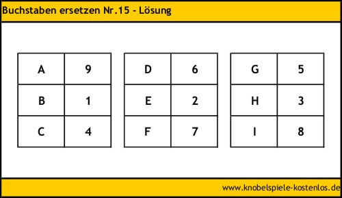 Lsung Buchstaben ersetzen