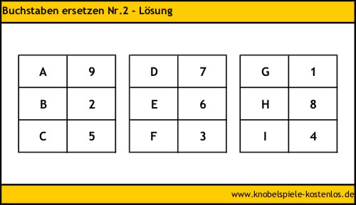 Lsung Buchstaben ersetzen