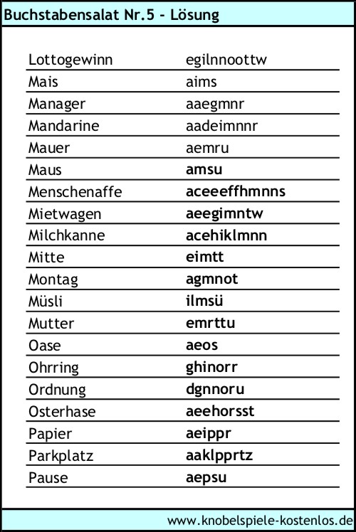 Loesung Buchstabensalat