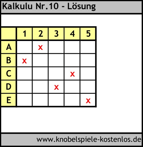 Lsung Knobelspiel Kalkulu