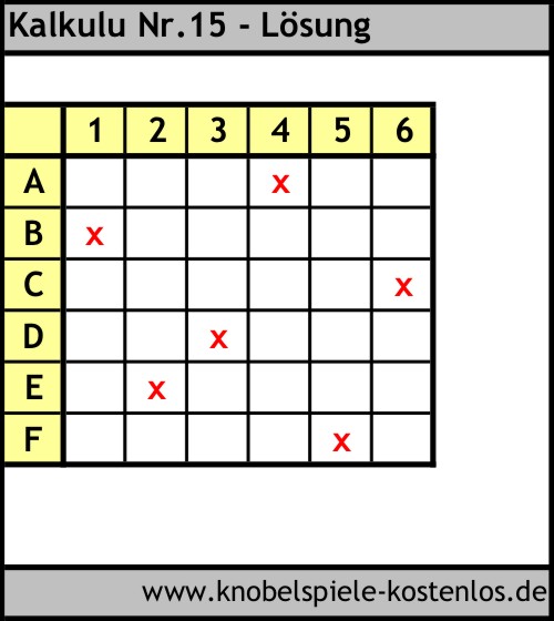Lösung Knobelspiel Kalkulu