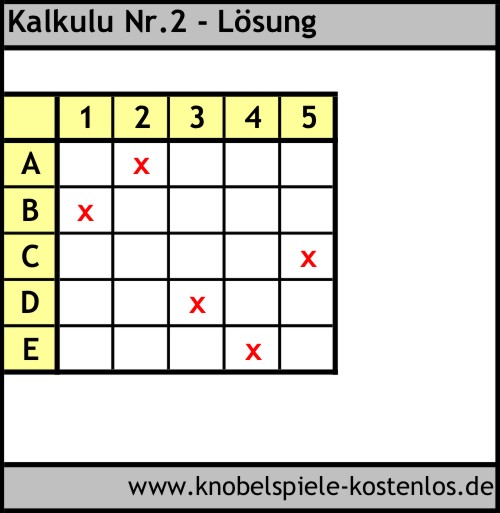 Lsung Knobelspiel Kalkulu