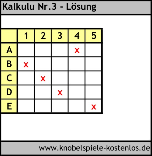 Lsung Knobelspiel Kalkulu