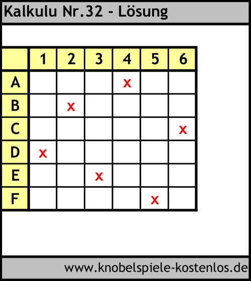 Lösung Knobelspiel Kalkulu