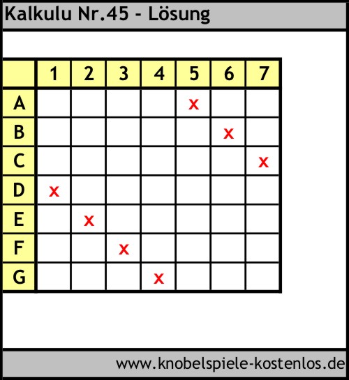 Lsung Knobelspiel Kalkulu