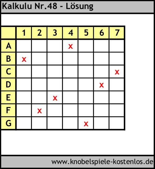 Lösung Knobelspiel Kalkulu