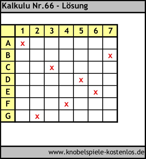 Lsung Knobelspiel Kalkulu