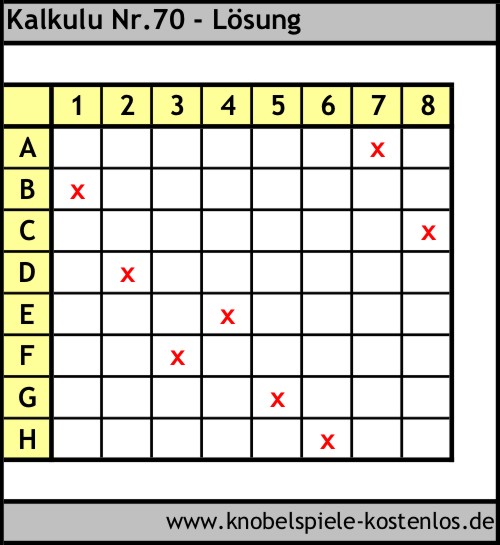 Lösung Knobelspiel Kalkulu
