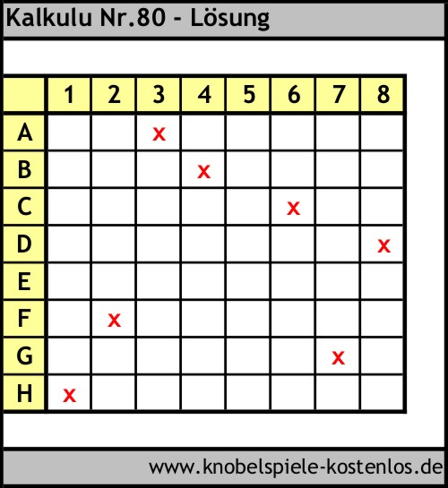 Lsung Knobelspiel Kalkulu