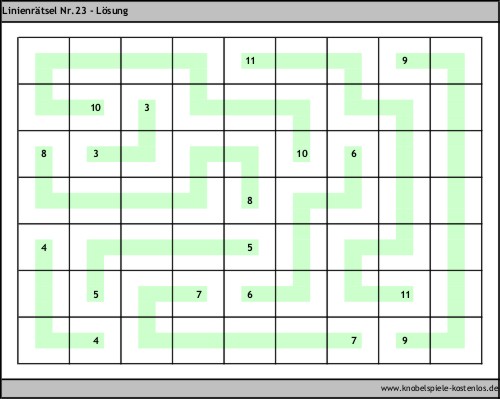 Lsung Knobelspiel Kalkulu