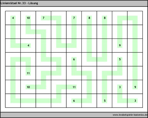 Lsung Knobelspiel Kalkulu