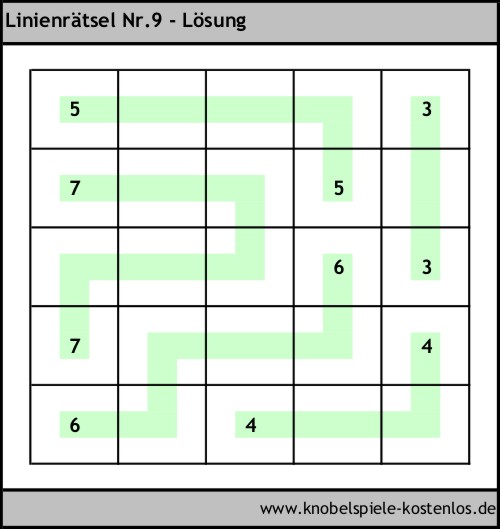 Lsung Knobelspiel Kalkulu