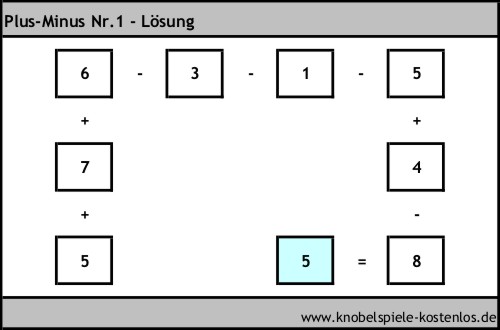 Lsung Knobelspiel Plus-Minus