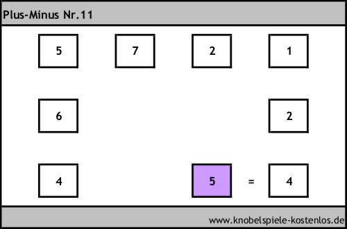 Plus-Minus kostenlos