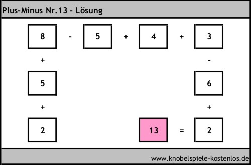 Lsung Knobelspiel Plus-Minus