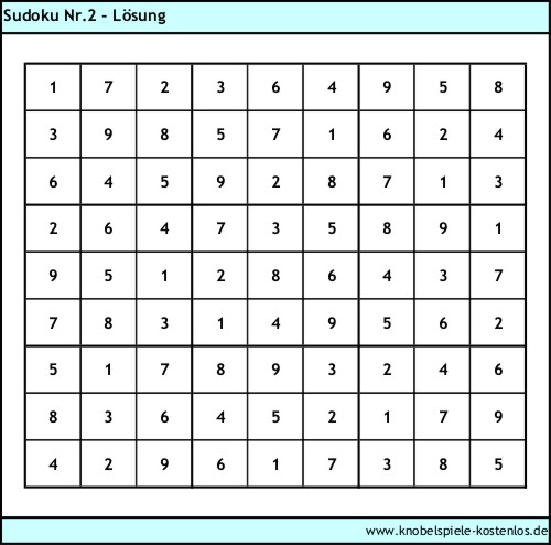 Loesung Sudoku