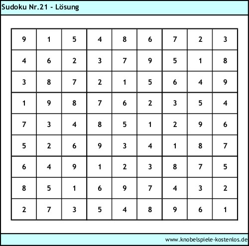 Lsung Knobelspiel Sudoku