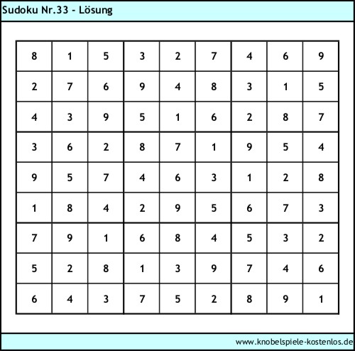 Lsung Knobelspiel Sudoku