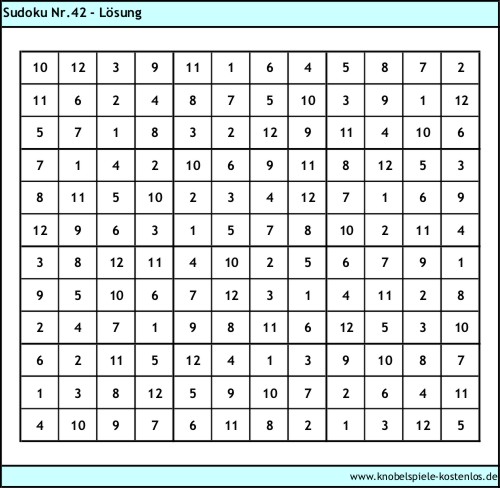 Lsung Knobelspiel Sudoku