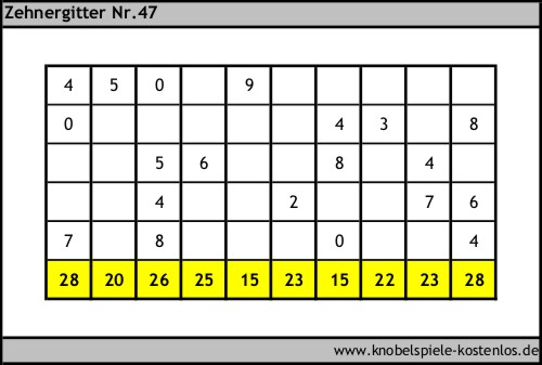 Zehnergitter kostenlos