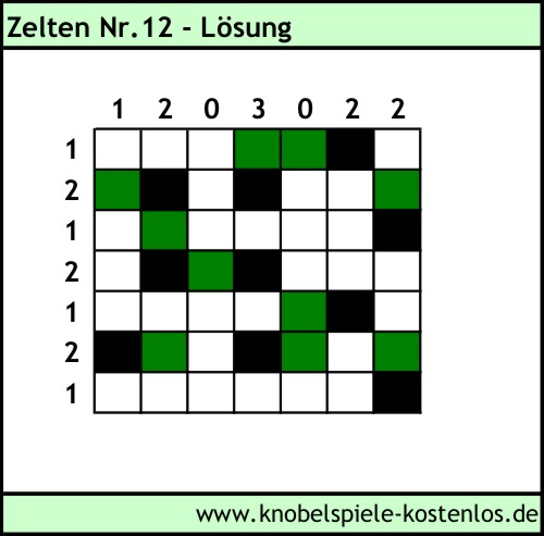 Lsung Knobelspiel Zelten