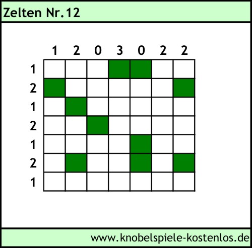 Zelten kostenlos