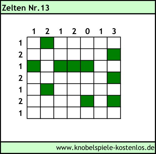 Zelten kostenlos