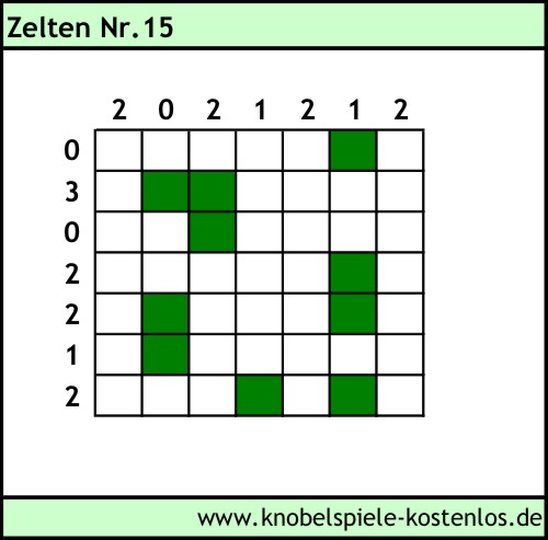 Zelten kostenlos