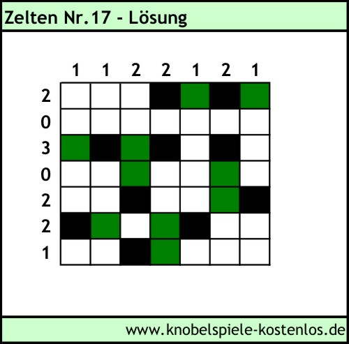 Lsung Knobelspiel Zelten