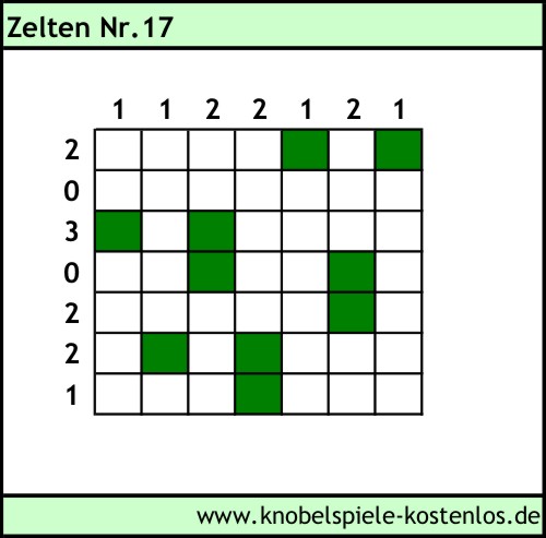 Zelten kostenlos