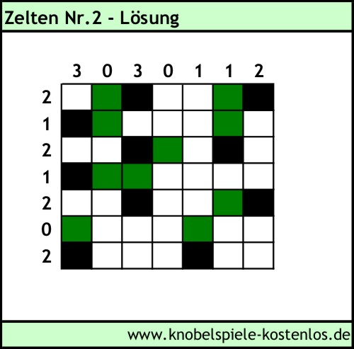 Lsung Knobelspiel Zelten