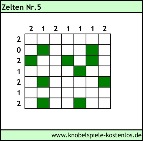 Zelten kostenlos