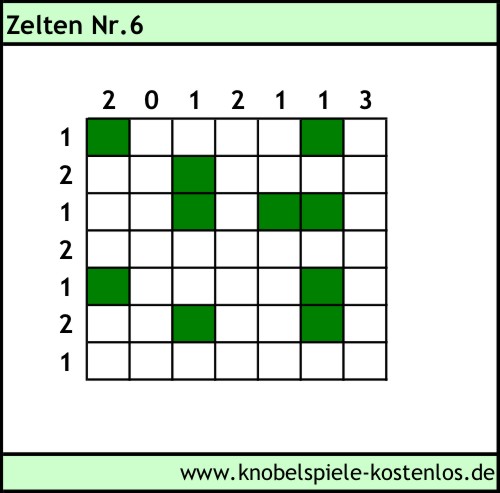 Zelten kostenlos