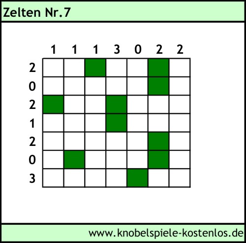 Zelten kostenlos